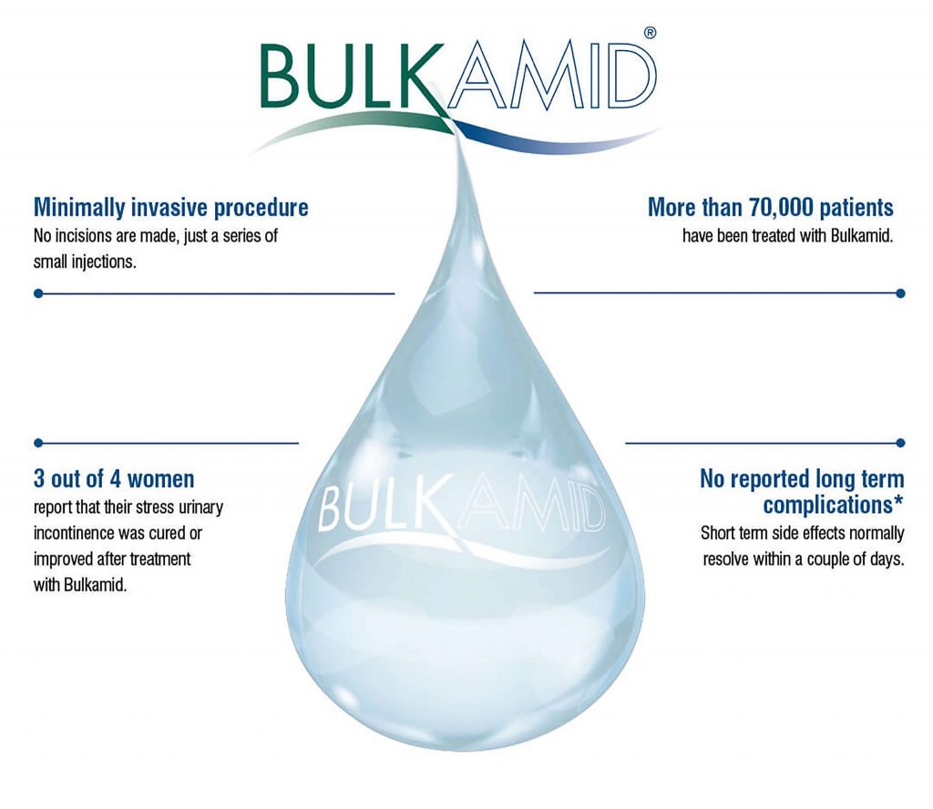 bulkamid graphic